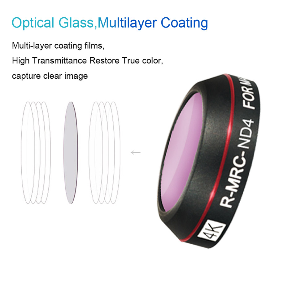 Drone Filter For Mavic Pro CPL - Drone Camera Night Vision ulasan dan harga